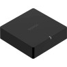 SONOS Port 