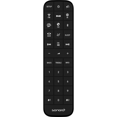 Sonoro Elite