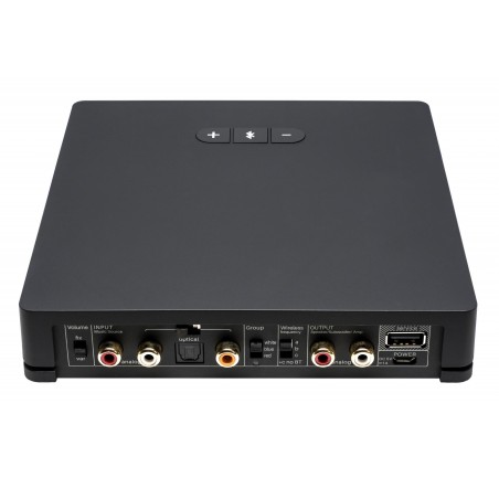 Piega Connect