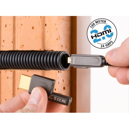inakustik LWL Micro HDMI- Micro HDMI Kabel mit Micro HDMI- HDMI Adapter 100m 