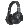 Technics EAH-A800E-K