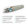 Isotek EV03 Sequel CH auf IEC C13/2.0m