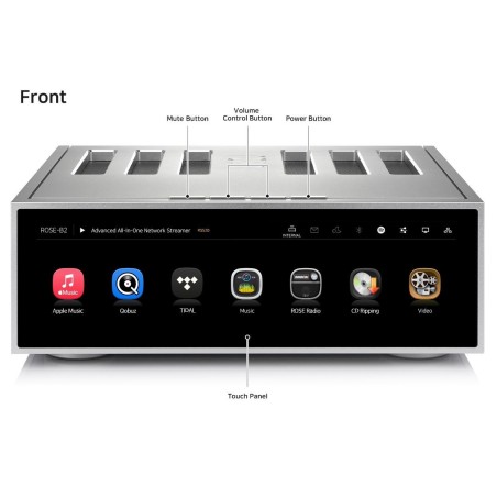 HiFi Rose RS 520 ALL-IN-ONE 