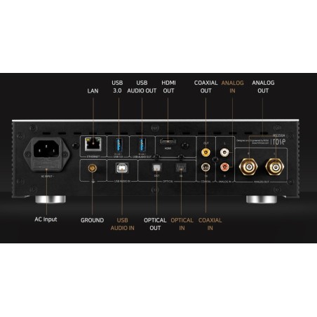 HiFi Rose RS 250 Complete Network Media Player