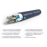 Isotek EVO3 Initium CH auf IEC C13/3m