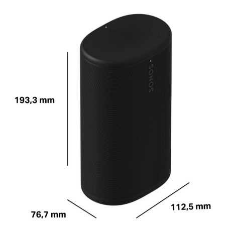 SONOS Play